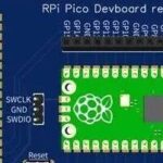 Embassy: A Next-Generation Framework for Embedded Applications Built with Rust for Efficient and Safe Asynchronous Applications