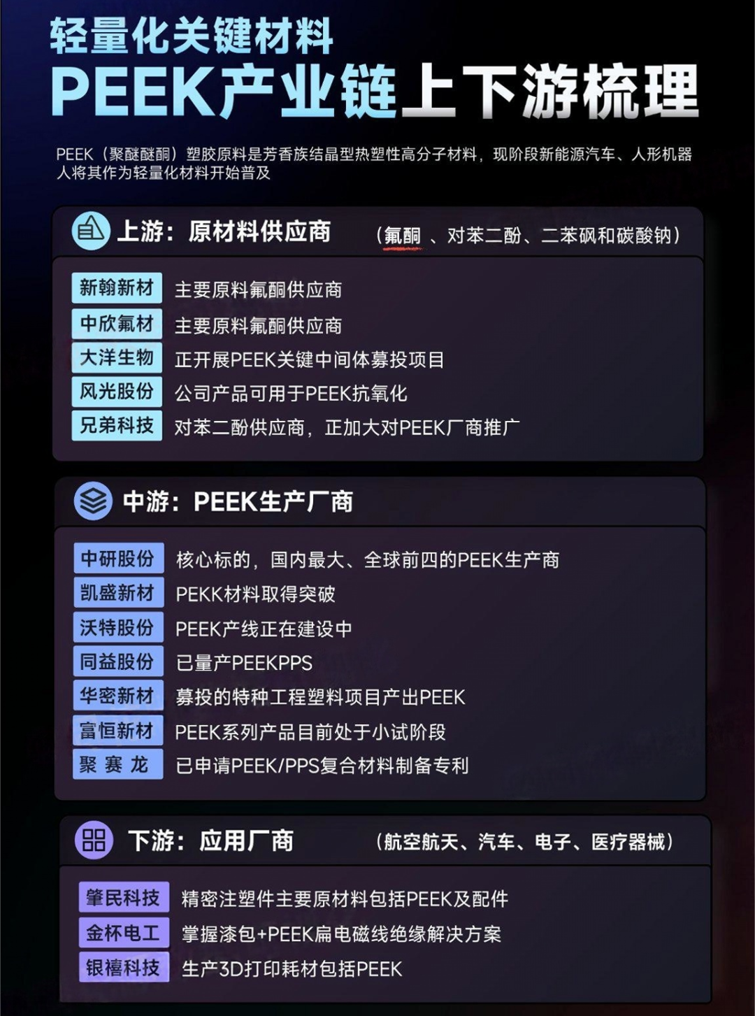 Industry Insights on Robot Lightweighting