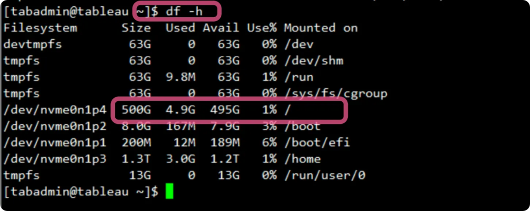 Comprehensive Guide to Deploying Tableau Server on Linux