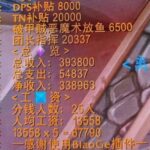 World of Warcraft: ICC Raid Leaders Earning Thousands Daily? The Orange Axe Turns G-Raids into Money-Making Machines, Will HICC Open Up Doubling Profits?