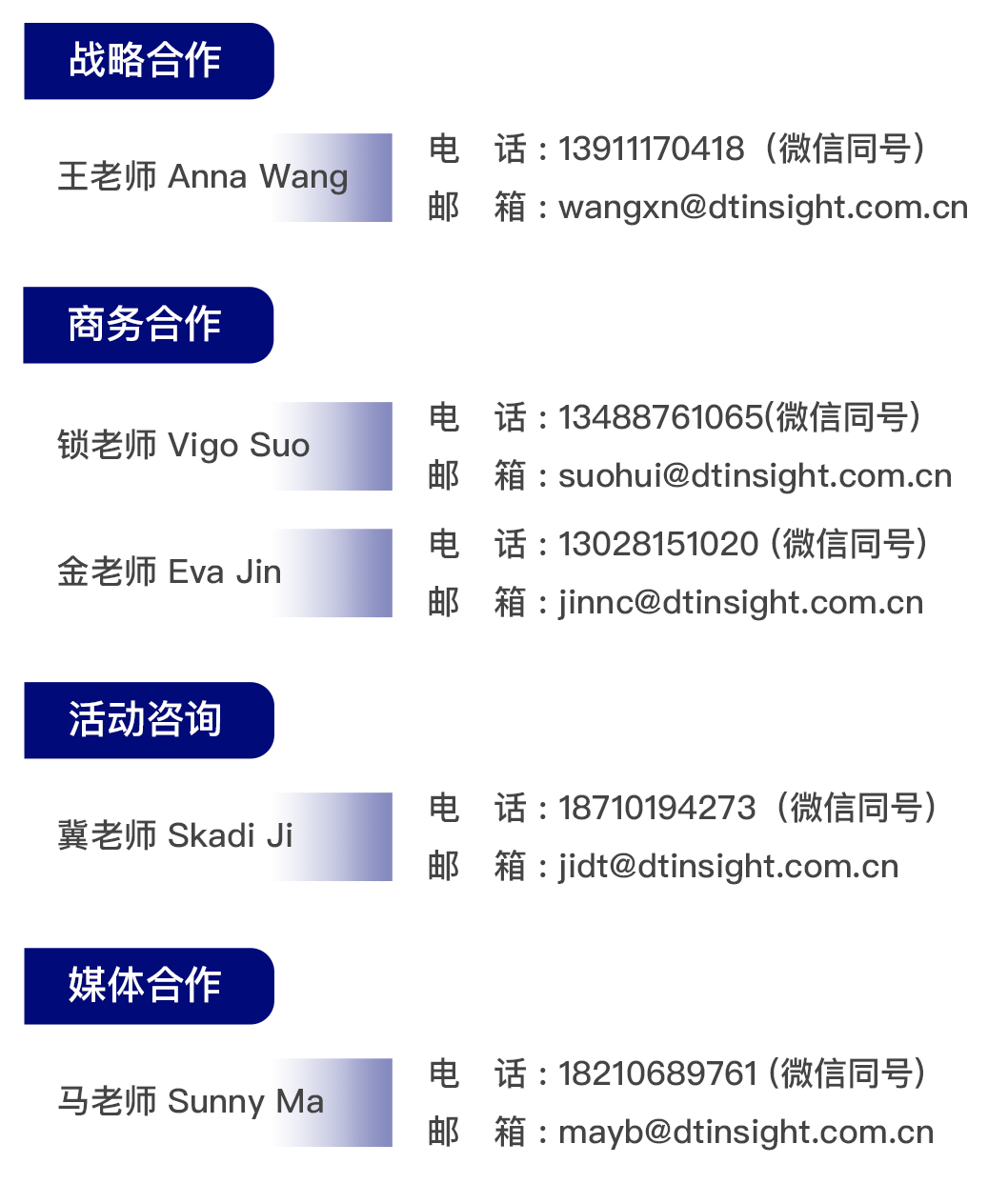 Enterprise AI Chatbots: Trends to Watch in 2025