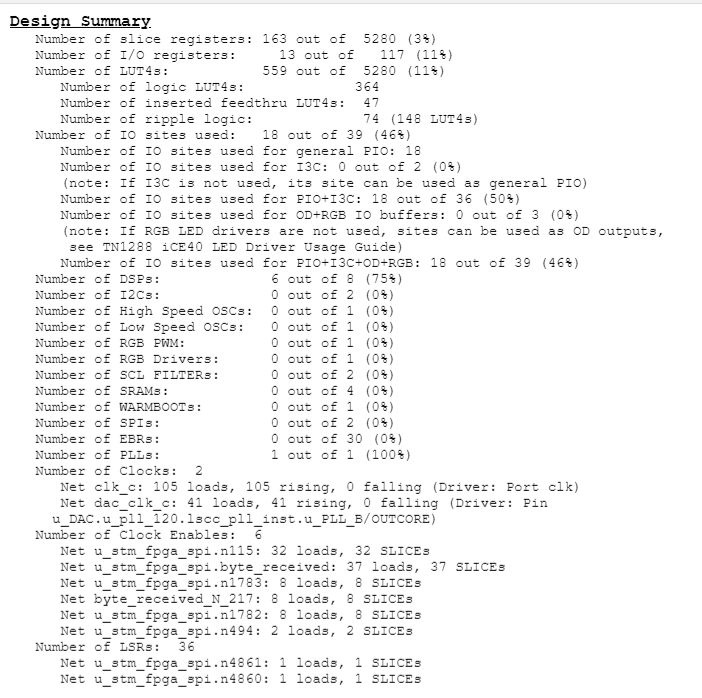 Collaboration of STM32 and FPGA: Creating a High-Precision Local Control DDS Arbitrary Waveform Generator