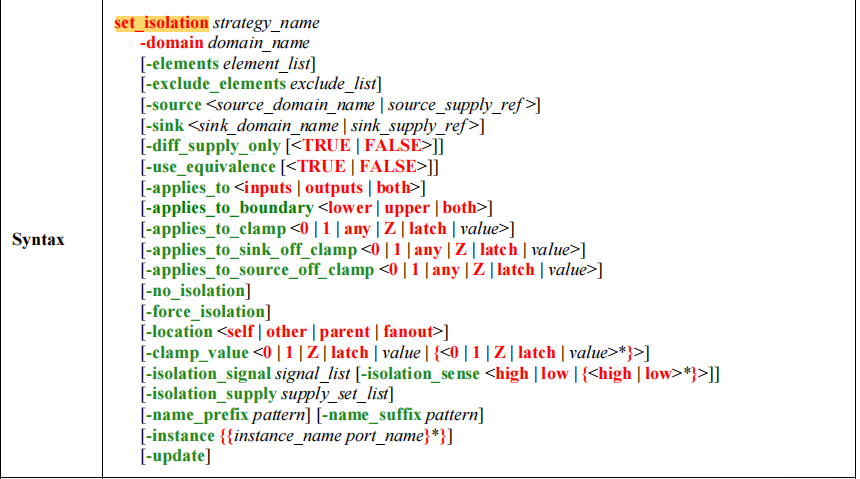 Signal Isolation in Low Power Design