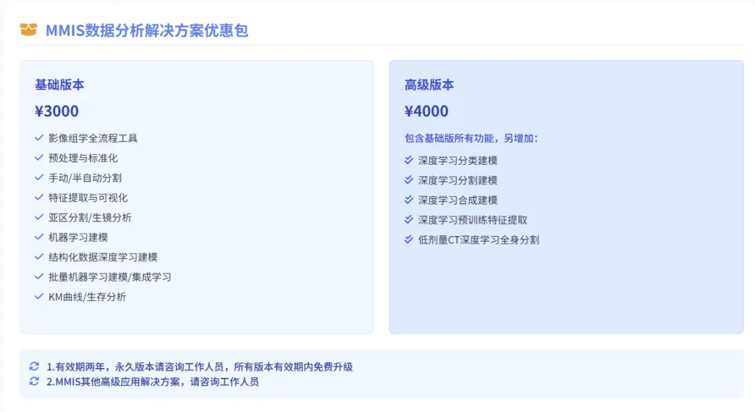 Deep Learning + Multi-Omics Data (DL + Multi-Omics): Applications in Cancer Research