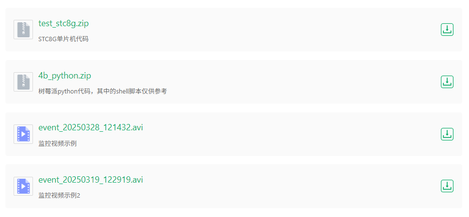 New Multi-Sensor Environmental Monitoring Solution: The Perfect Combination of Raspberry Pi 4B and STC8G