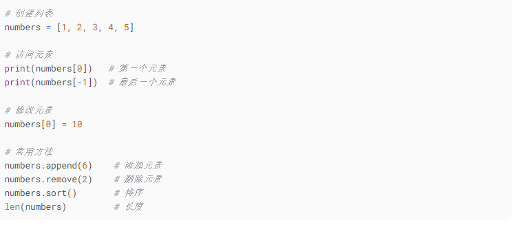 Comprehensive Python Tutorial for Beginners