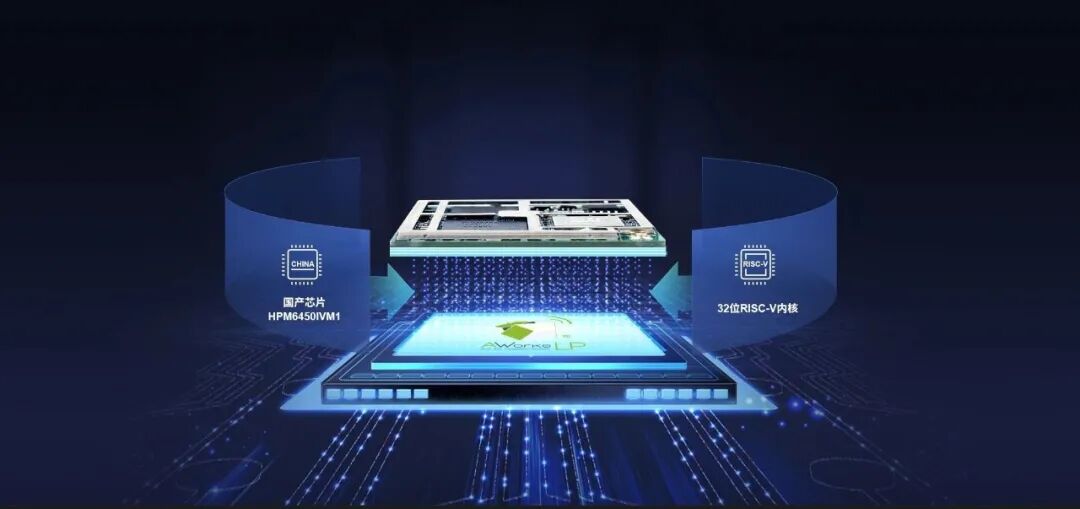 7 Key Points for Selecting Industrial Control Core Boards