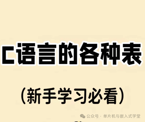 Various Tables in C Language