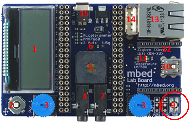 Mbed Development Learning Notes - Part Six