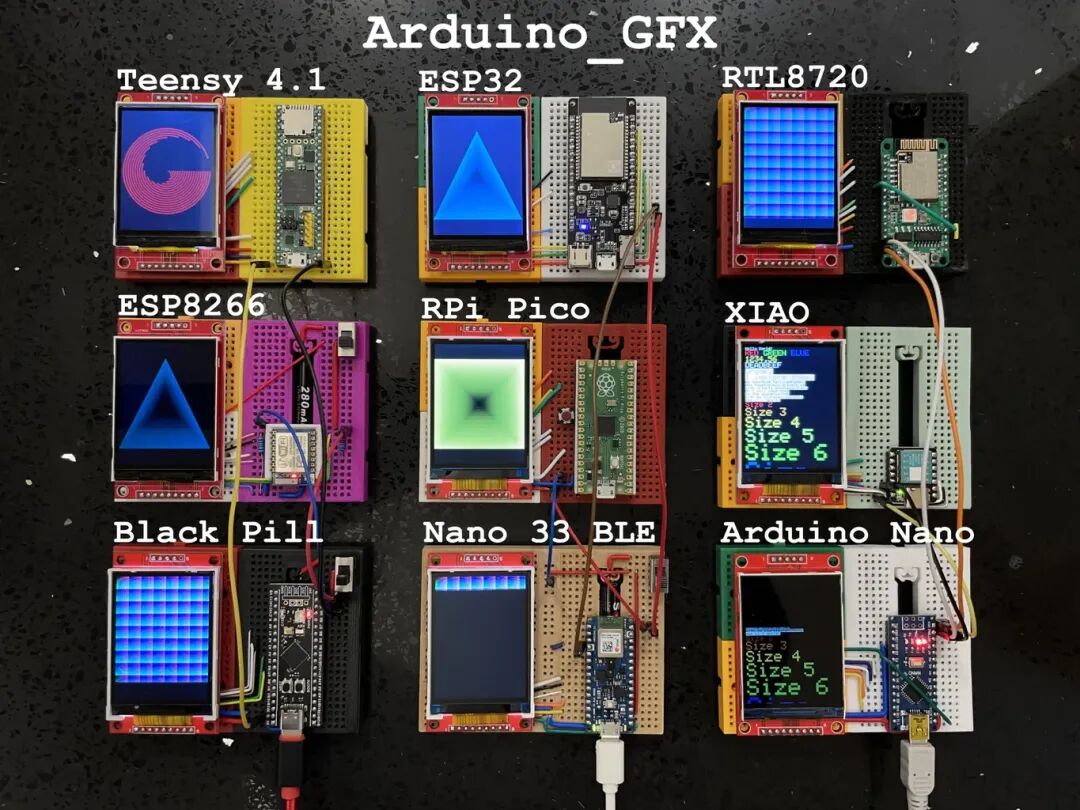 Arduino GFX: A Powerful Tool for Creating Stunning Graphical Interfaces
