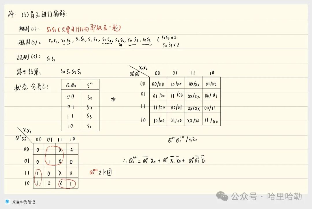 Digital Logic Final Review: Sequential Logic & ADC/DAC & ROM