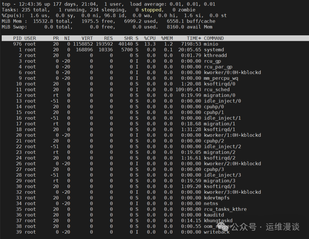 How to Find Process Name Using PID in Linux?