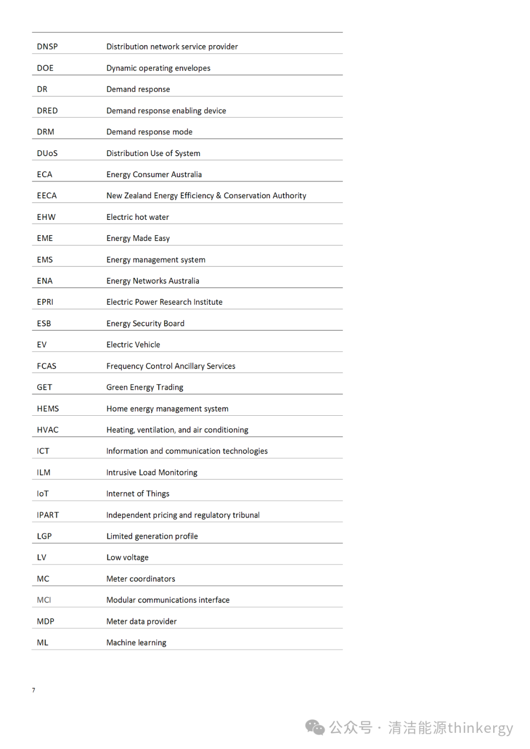 Report: Promoting Smart Homes