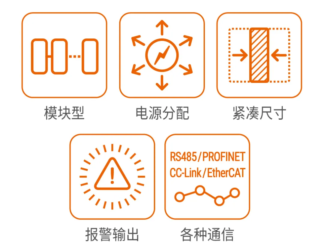 New Product Launch | Modular Multi-Channel Power Controller SPRS Series
