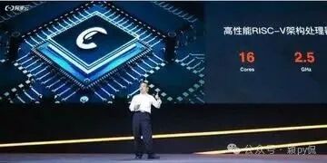 RISC-V: The Future of Chip Design and Customization Breaking Traditional Boundaries