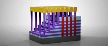 Chip Manufacturing: Eight Steps, Hundreds of Processes (Part 1)