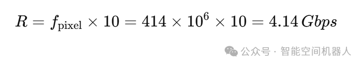 Comprehensive Analysis of 1200W Pixel Cameras + MIPI Lane Calculation Tutorial