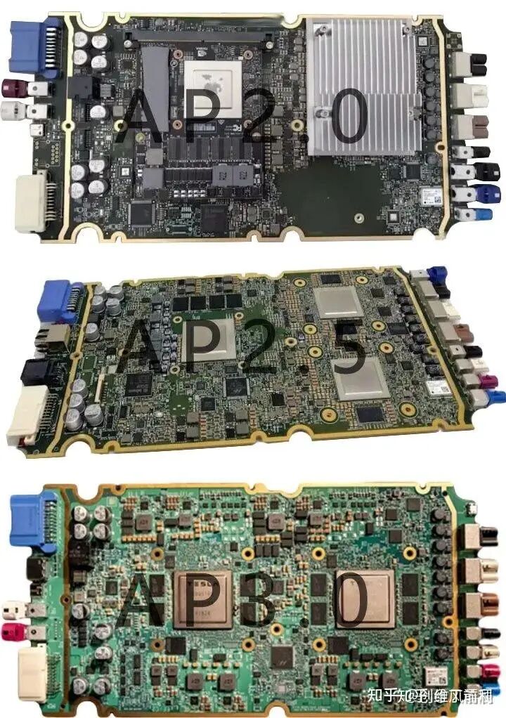 Analysis and Learning Notes on Tesla AP3.0 (FSD Version) Domain Controller Disassembly
