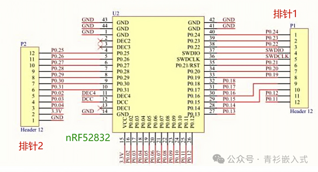 nRF52832 Bluetooth Development - BSP Project Debugging (Part 2)