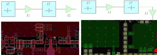 Guide to PCB Layout Design for RF and Analog-Digital Circuits