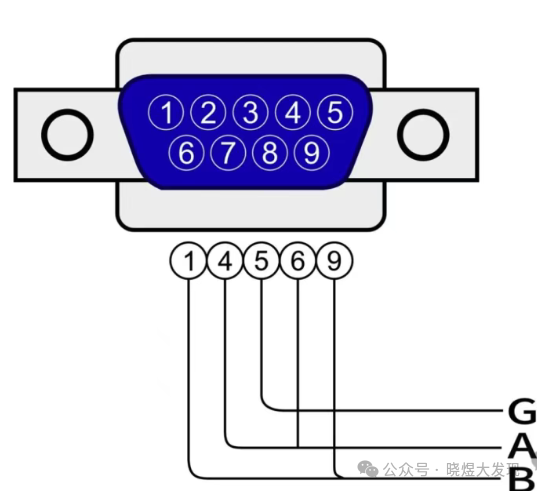The Golden Partner of RS-485