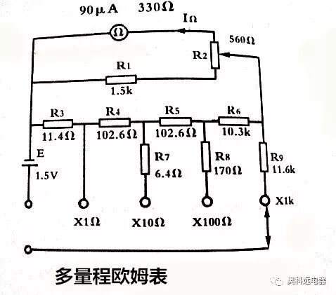 Common Tools and Instruments Used by Electricians