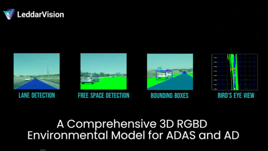 Insights from CES 2025 | AI-Driven Autonomous Driving Takes Center Stage