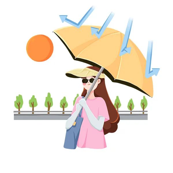 Using Retinol: Risks and Precautions