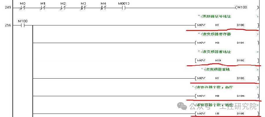 Practical Techniques and Application Examples for PLC and Inverter Communication