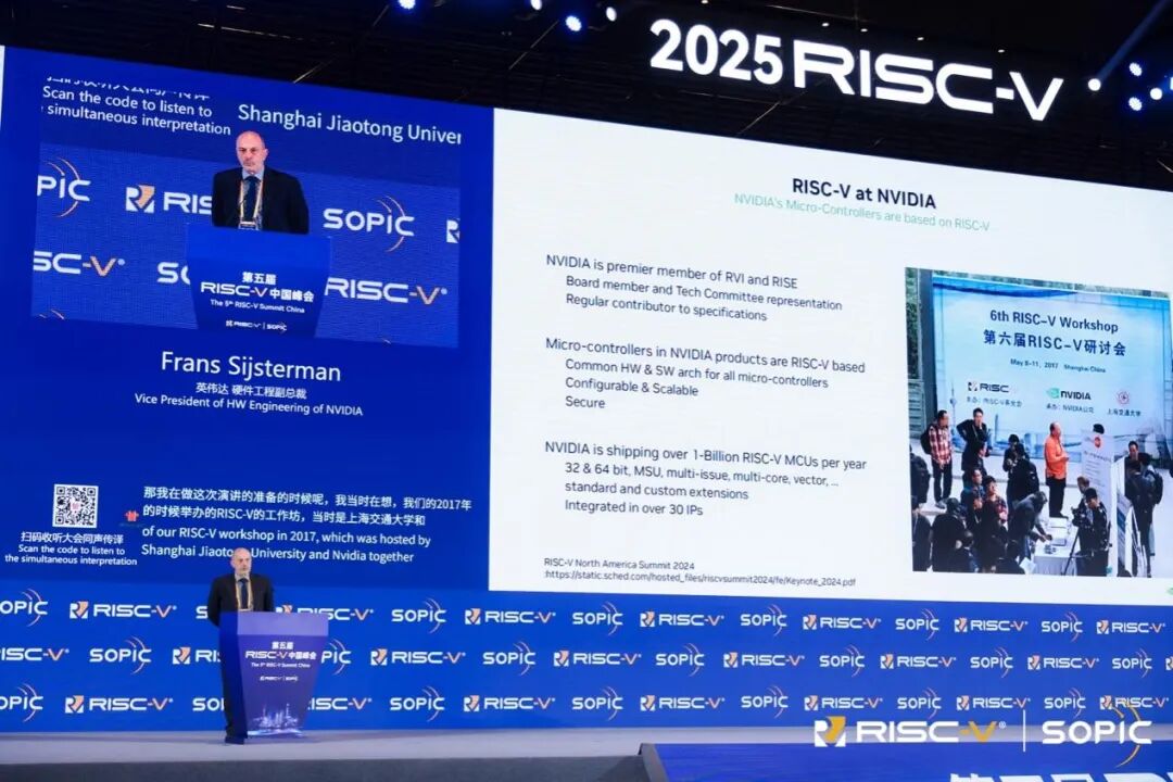 Trends in RISC-V Technology