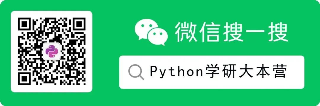 15 Powerful Python Libraries to Explore in 2025