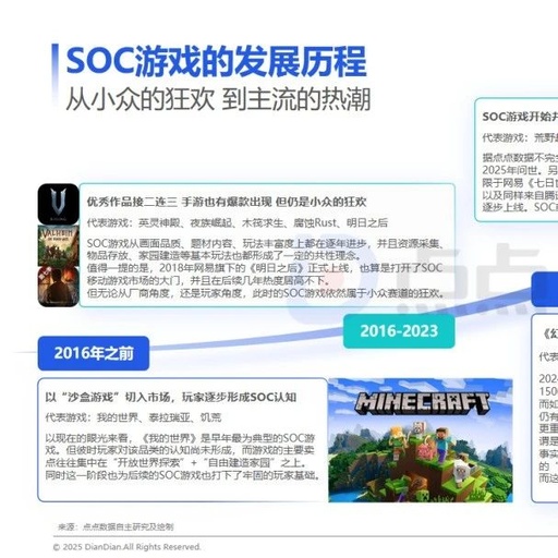 SOC Game Trend Report: 2025 May Mark the 'Year of SOC Mobile Games'