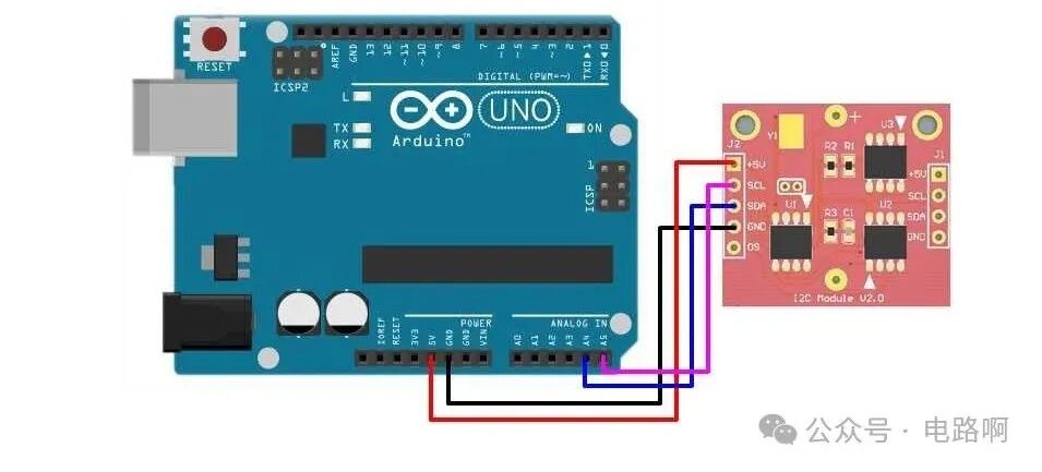 An Easy-to-Understand Introduction to the I2C Interface