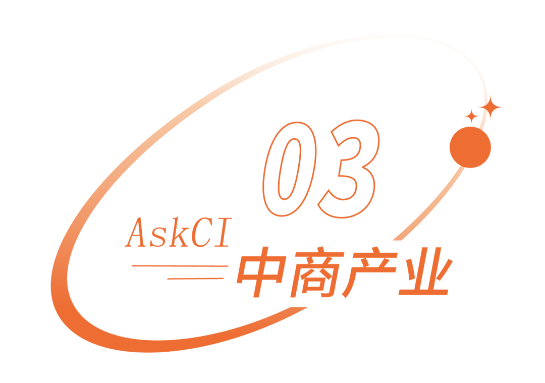 2025 Market Outlook for China's MCU Industry