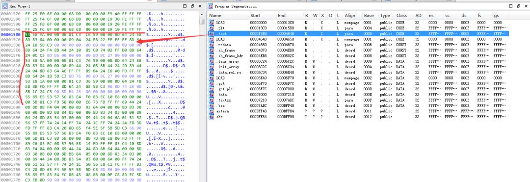 C/C++ Code Virtualization Protection in Mobile Applications