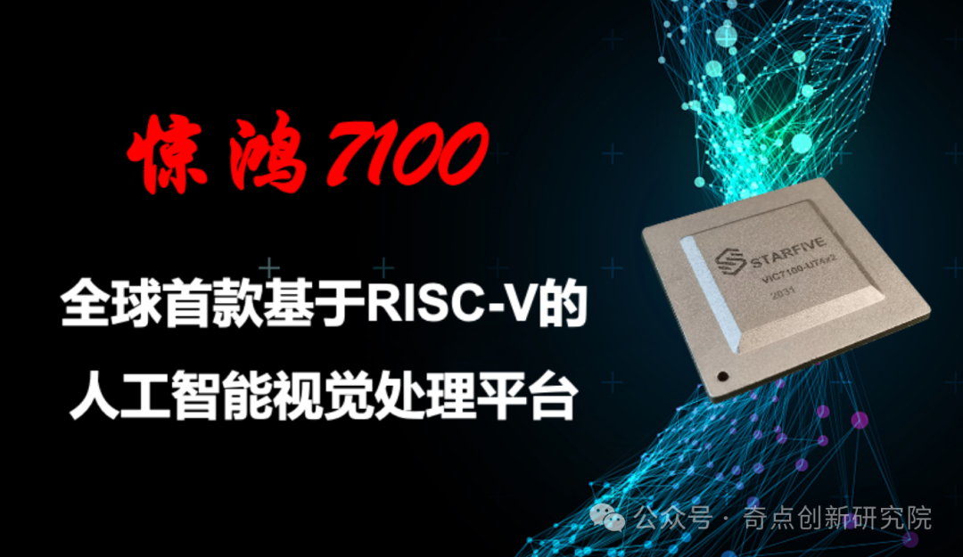 RISC-V: The Key to the Rise of Domestic Chips
