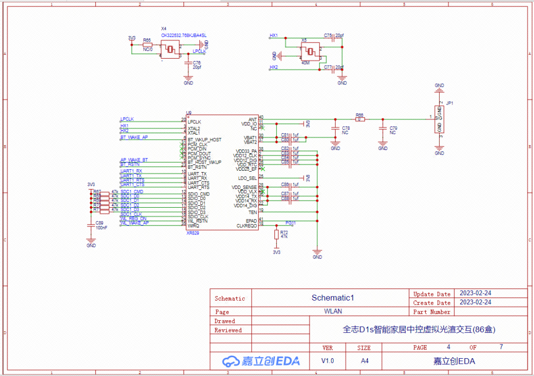 Open Source Solution: Allwinner D1s Smart Home Control (86 Box)