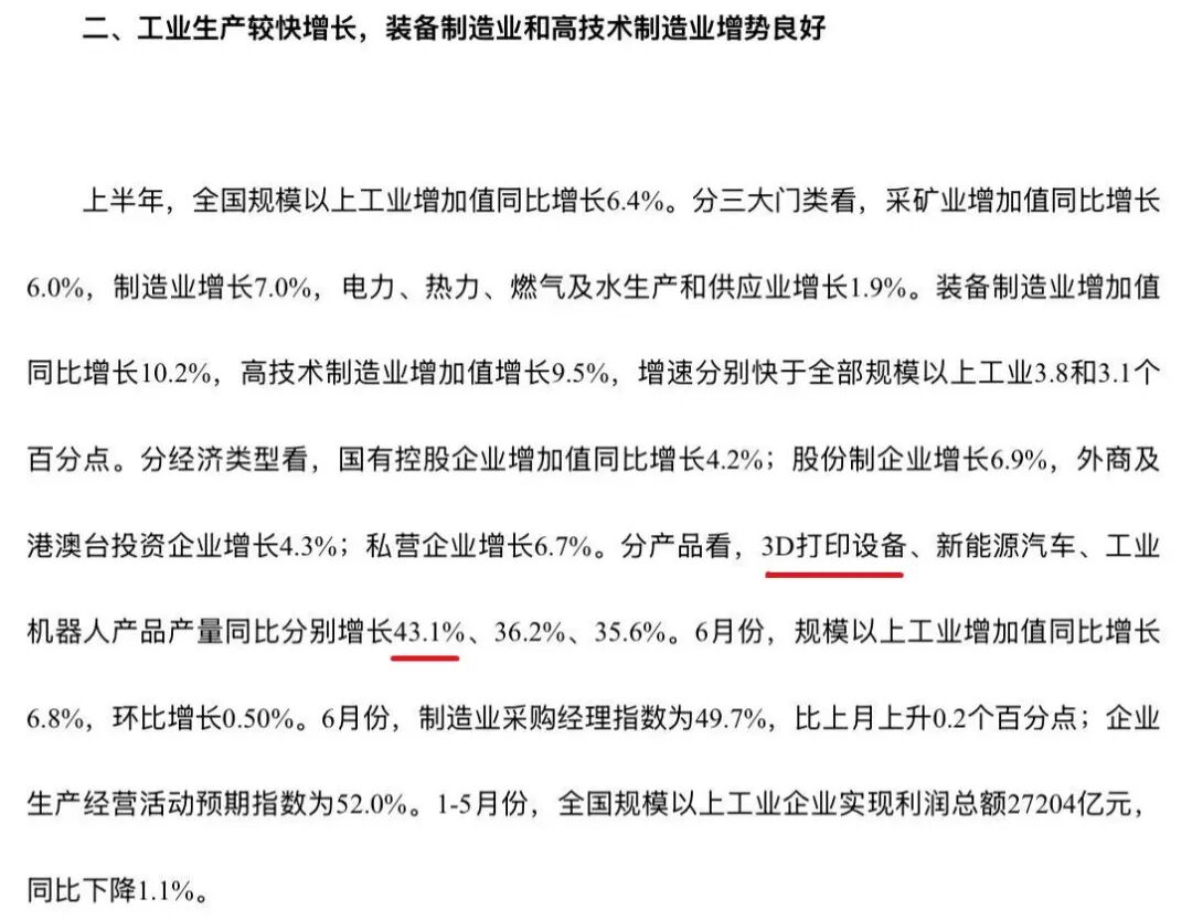 News | National Bureau of Statistics Praises: 3D Printing Equipment Grows by 43.1%! National Economy Shows Resilience and Stability in the First Half of the Year