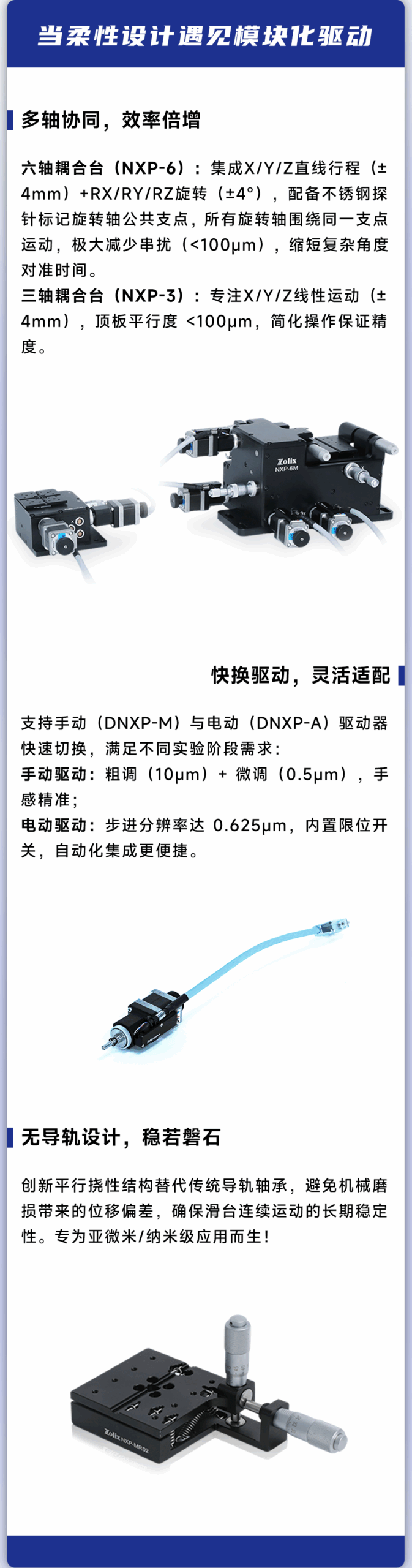 NXP Multi-Dimensional Optical Coupling Platform: Six-Axis Motion + Piezoelectric Drive!