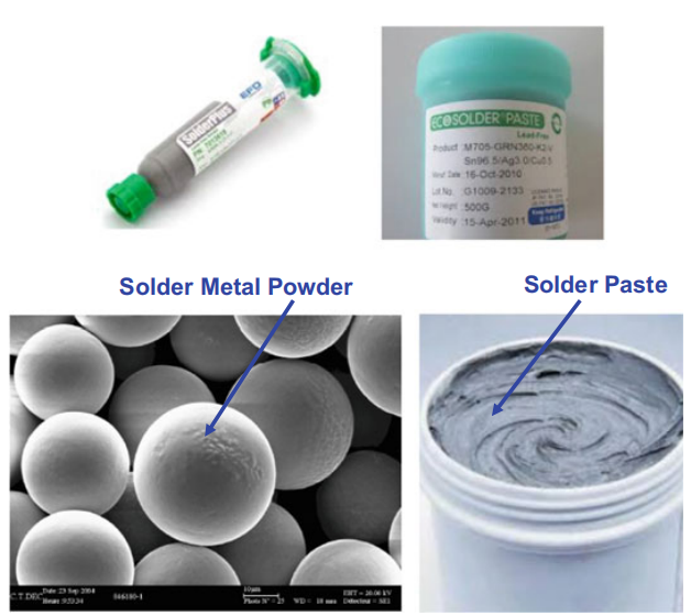 Integrated Circuit Column | Advanced Packaging Leading a New Era in Semiconductors: A System-Level Leap from 2D to 3D