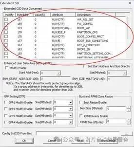 Understanding eMMC Chip Programming