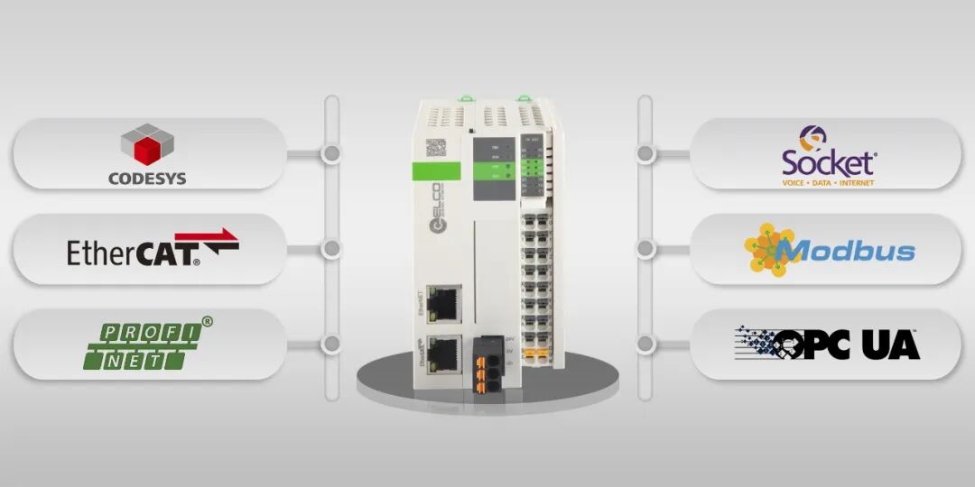 Yike PLC + Servo Solutions