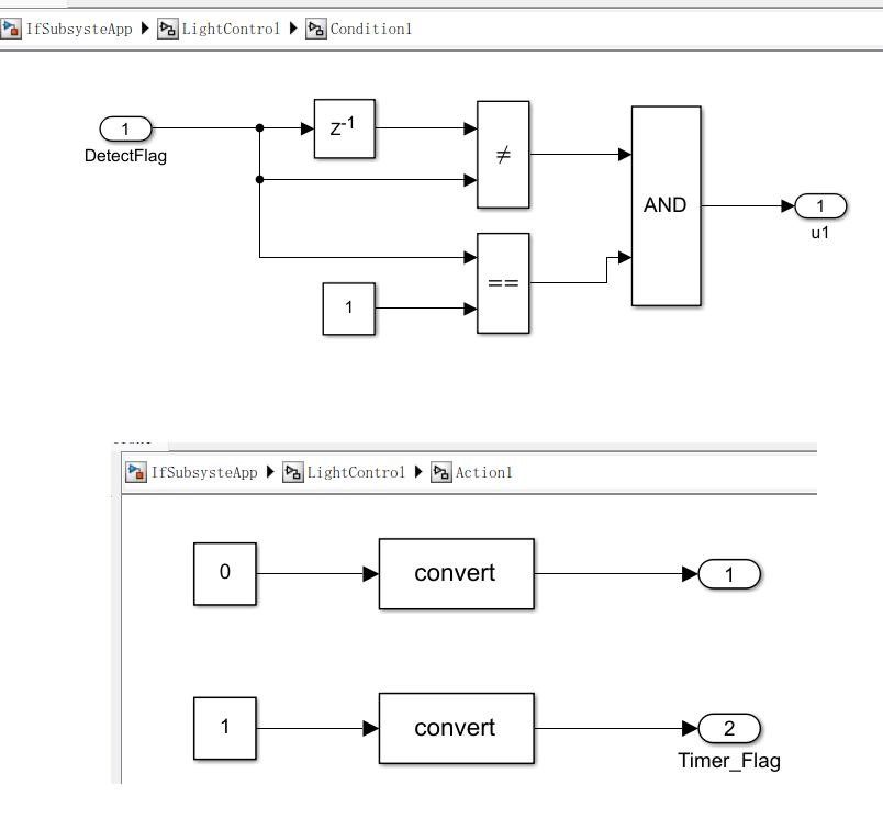 Using if-else in ECU Application Layer Model Development