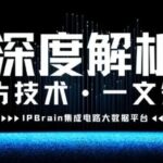 In-Depth Analysis | Simulation Analysis of the SAR ADC Conversion Process in the High-Performance Microcontroller STM32F407 with ARM Cortex-M4 Core