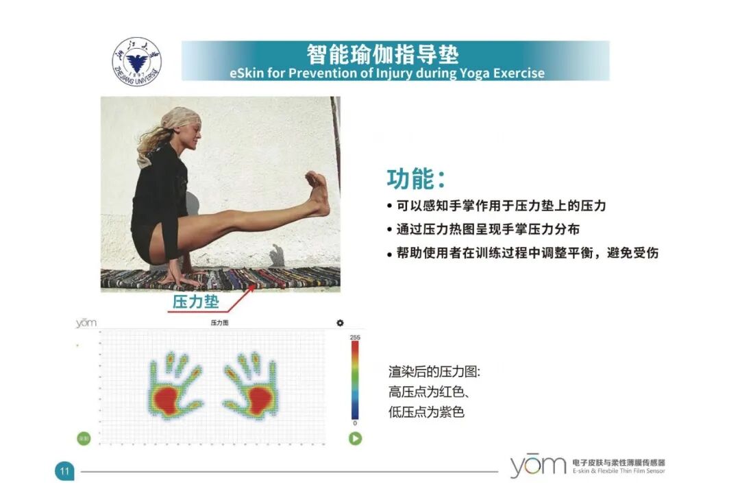 RoboSense | Electronic Skin and Flexible Tactile Sensor Product Series