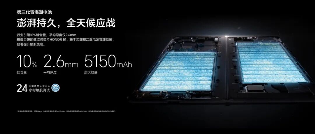 How to Choose a Smartphone Screen? Understand the Differences Between OLED, LCD, and AMOLED to Say Goodbye to Decision Fatigue!