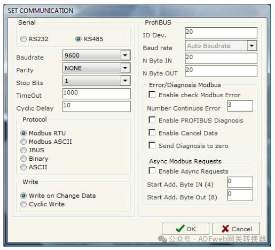 PROFIBUS Slave to Modbus Master - ADFWEB Converter - Guangzhou Xinyu IoT