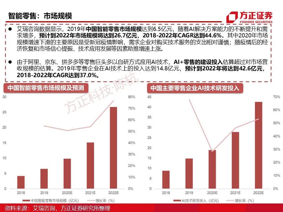 Main Control SoC: Research Framework (95 Pages)