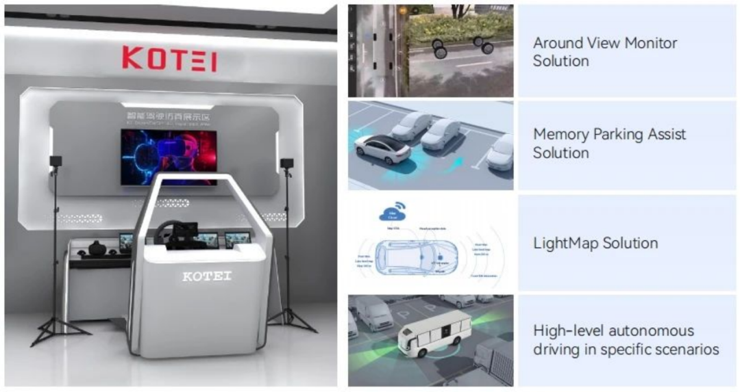 Insights from CES 2025 | AI-Driven Autonomous Driving Takes Center Stage