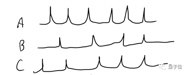 Using Arduino as a Controller to Control Facial Expressions with a Game Controller: A Japanese Guy's "Self-Torture Device" Goes Viral!